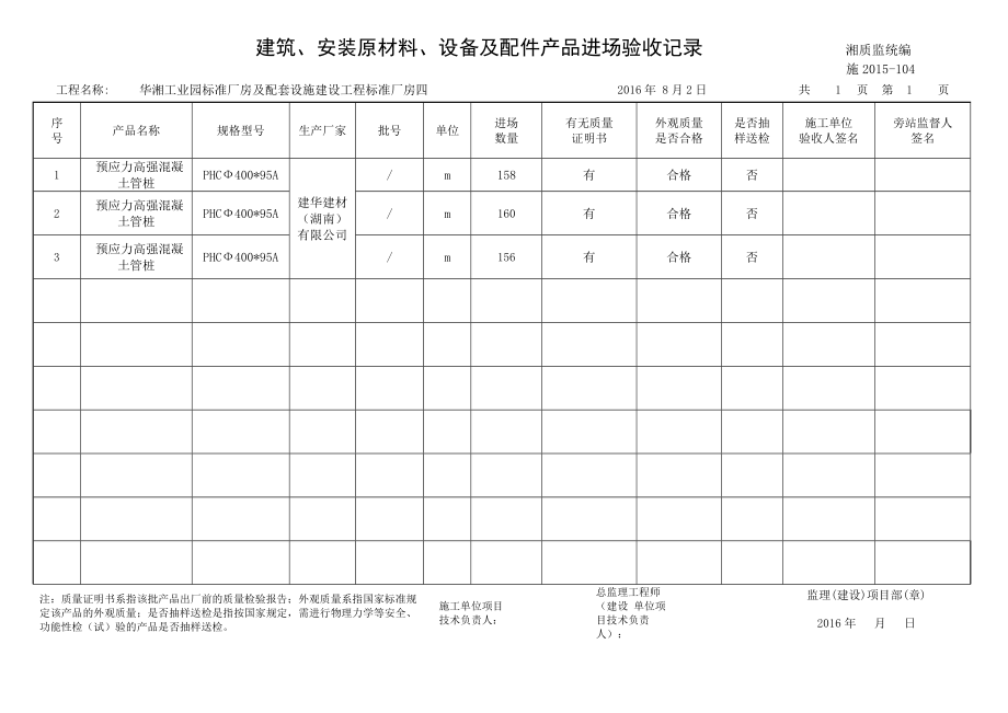 建筑、安装原材料、设备及配件产品进场验收记录(DOC32页).doc_第3页