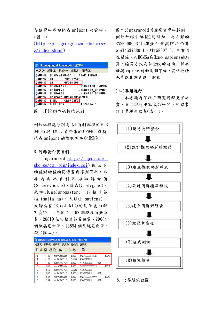 中华大学生物资讯学系专题报告.docx_第2页