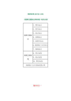 《道路交通标志和标线》(DOC44页).doc