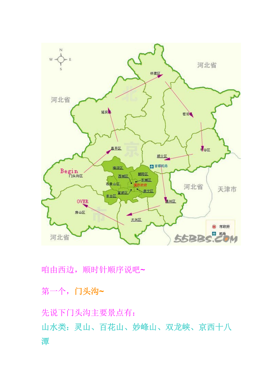 北京周边、近郊旅游景点小推荐.docx_第2页