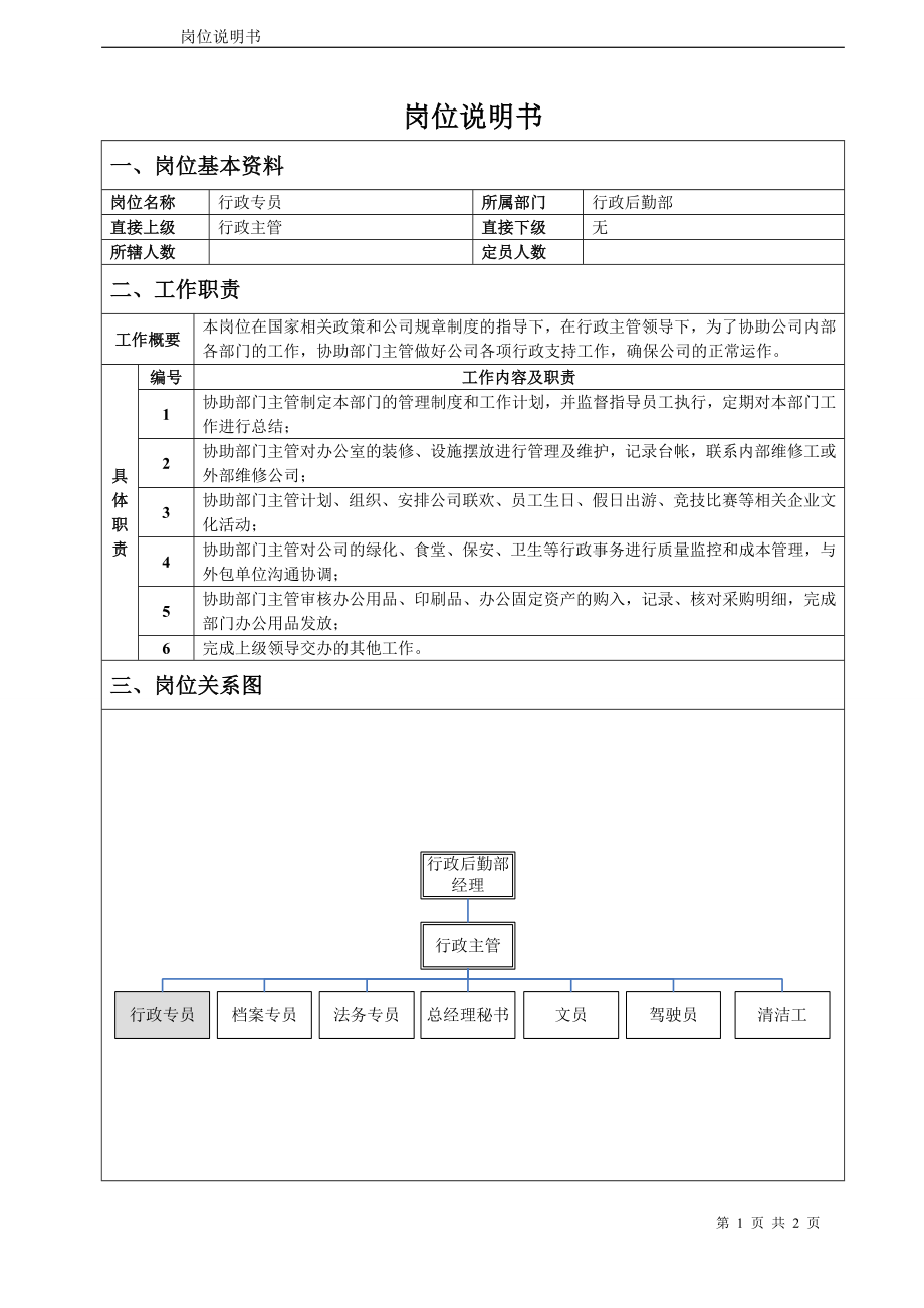 保险行业-行政专员岗位职责说明书.docx_第1页