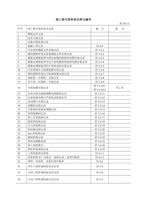 电力热控竣工移交资料汇编.docx