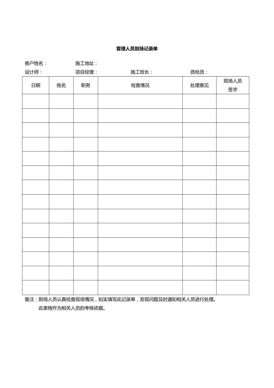 家装工程管理表格(DOC36页).doc_第2页