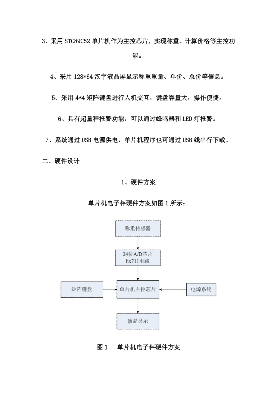 单片机电子秤设计报告(DOC58页).doc_第2页