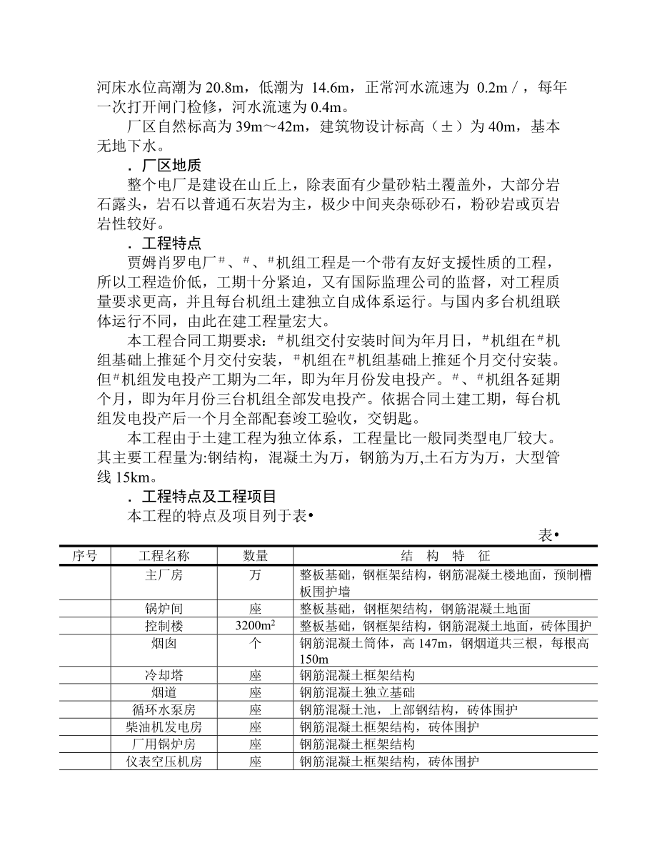 巴基斯坦贾姆肖罗电厂工程施工组织设计.docx_第3页