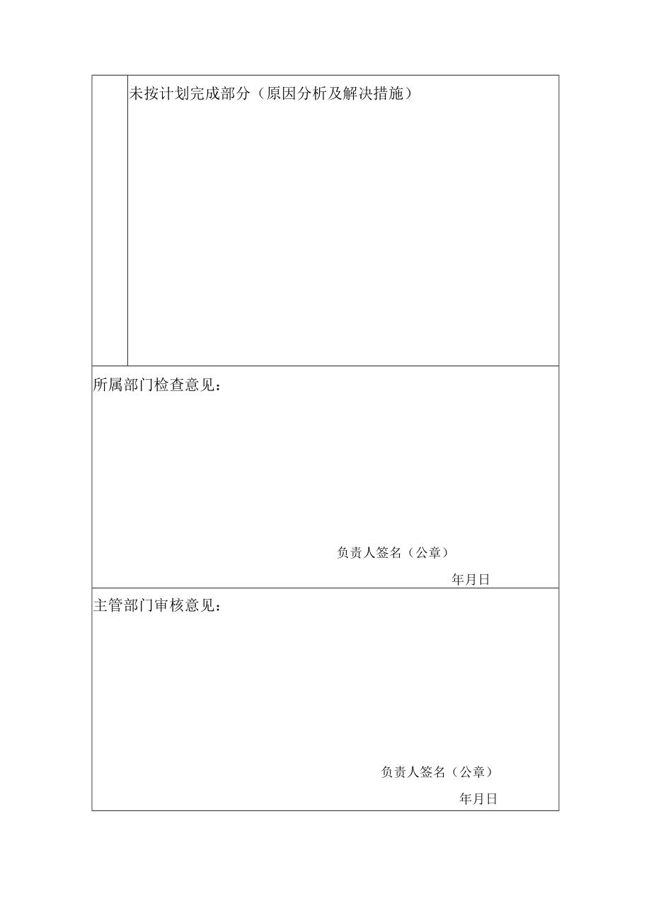 XX科技职业技术学院科研课题中期检查表.docx_第2页