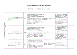 江苏省托幼机构卫生保健评估细则4.docx