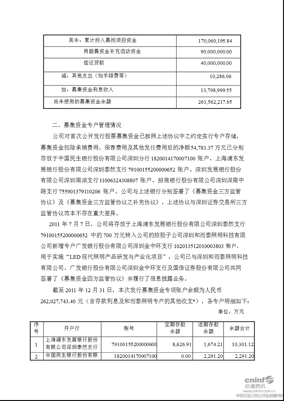 和而泰：募集资金存放和使用情况的专项报告.ppt_第2页