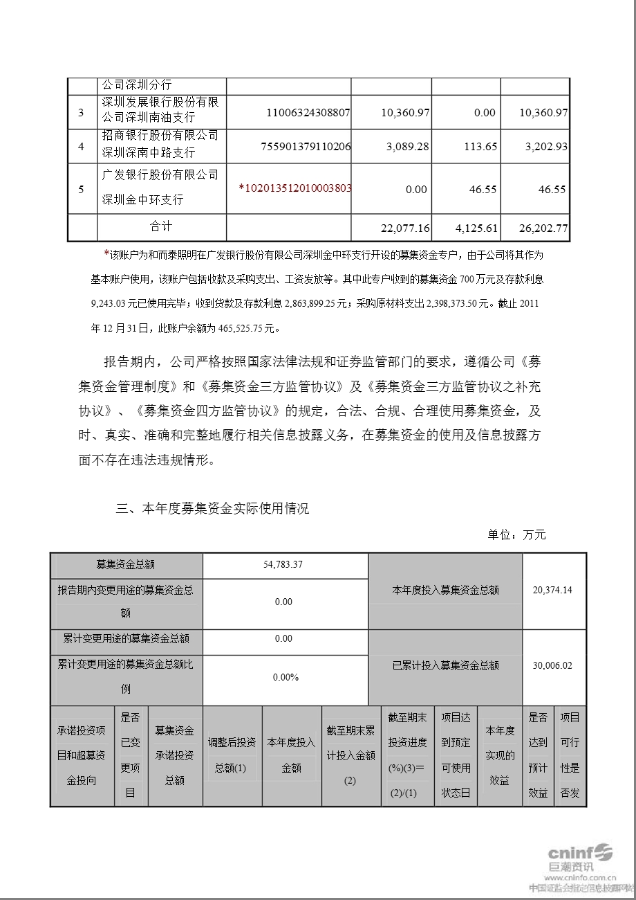 和而泰：募集资金存放和使用情况的专项报告.ppt_第3页