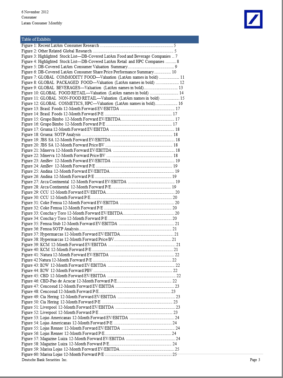 LATAMCONSUMERMONTHLY：NOVEMBER1108.ppt_第3页