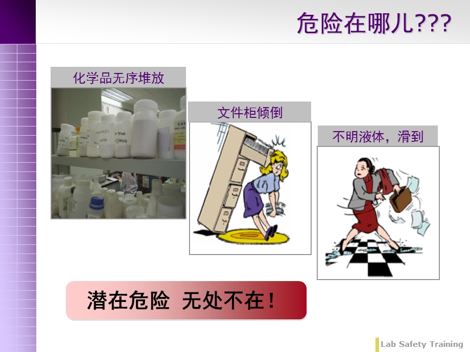 实验室安全培训讲座PPT.ppt_第3页