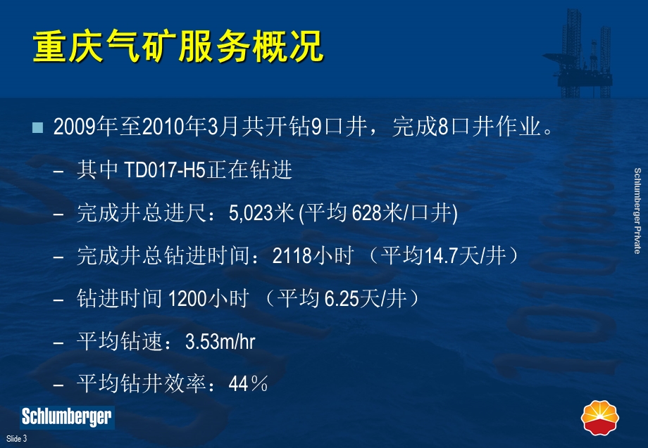 斯伦贝谢川东地区水平井汇报.ppt_第3页