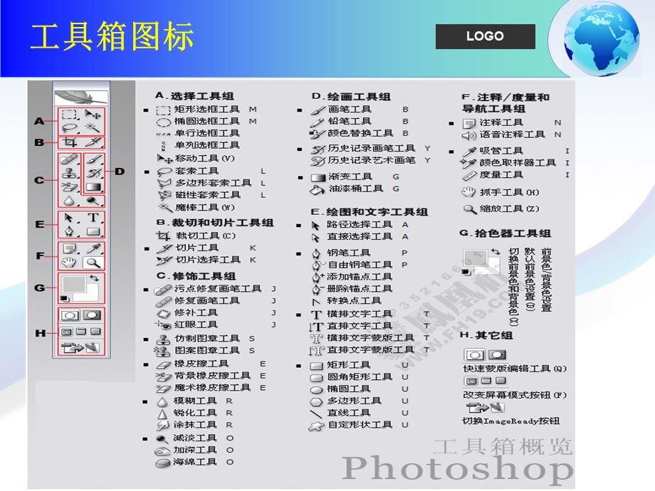 PHOTOSHOP工具箱.ppt_第2页