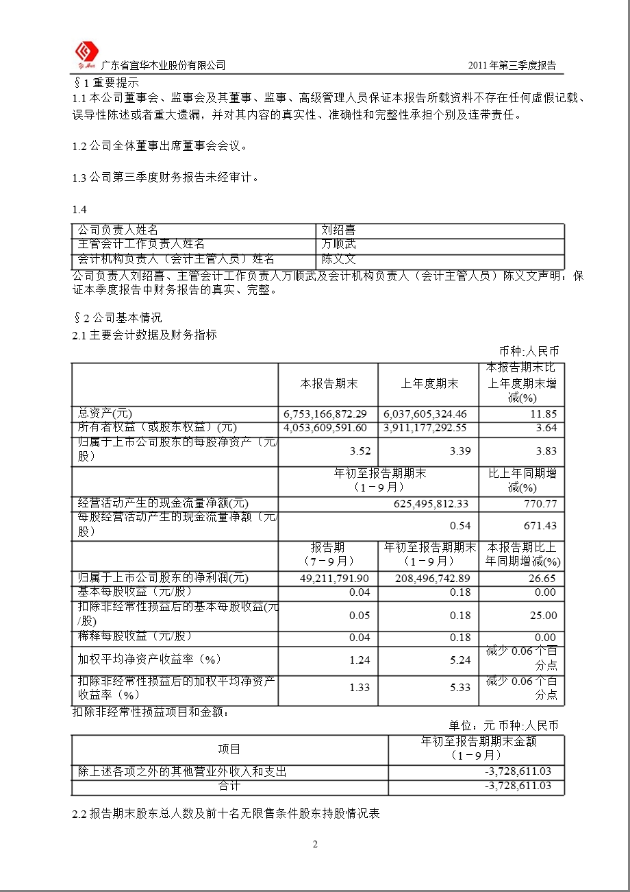 600978宜华木业第三季度季报.ppt_第3页