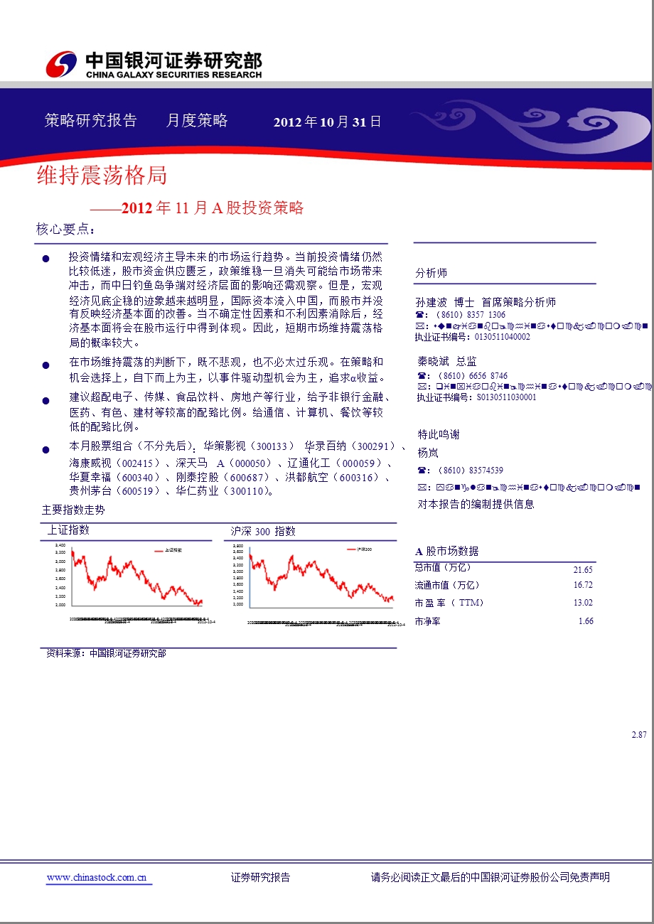 2012年11月A股投资策略：维持震荡格局-2012-11-07.ppt_第1页