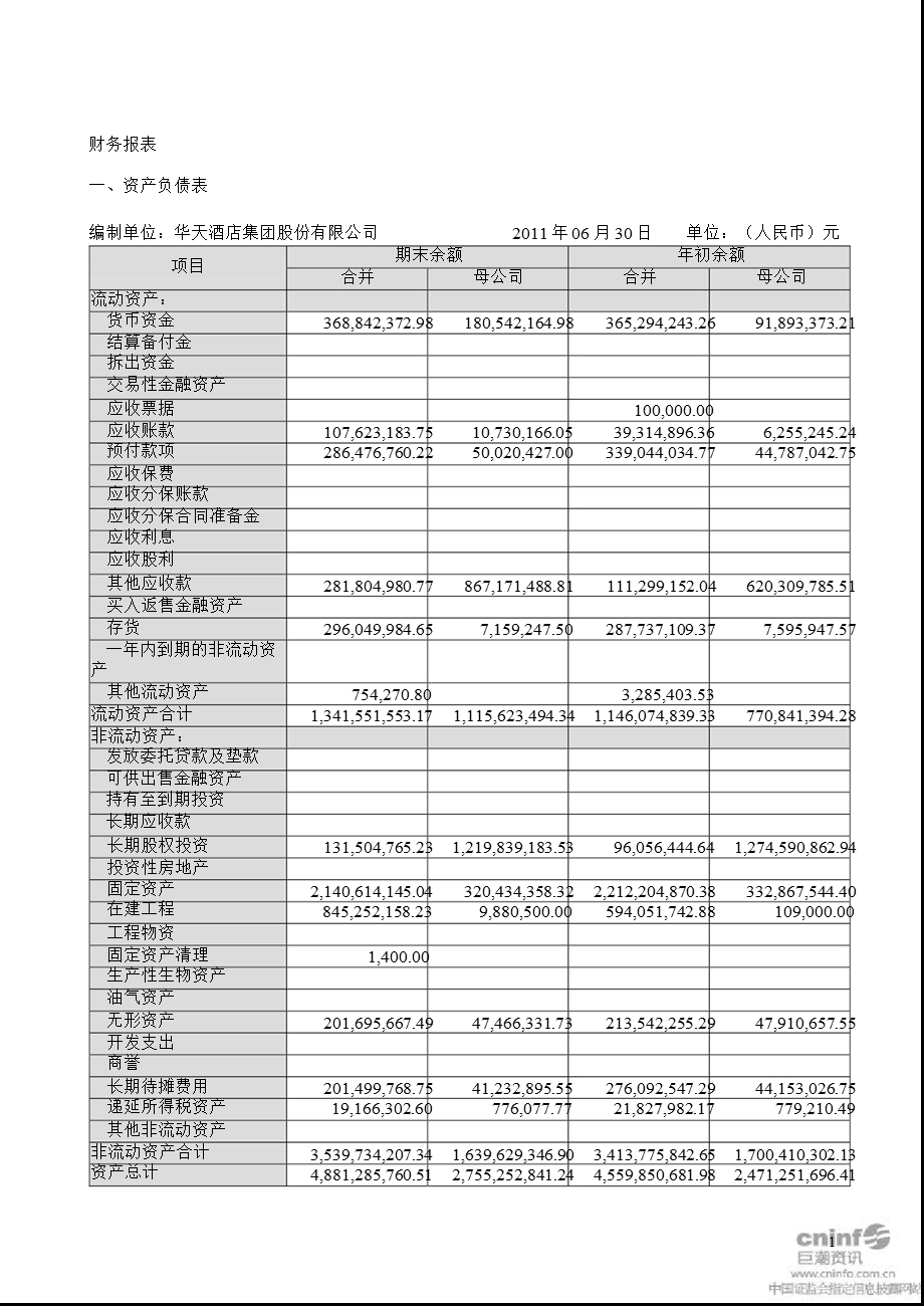 华天酒店：半财务报告.ppt_第1页