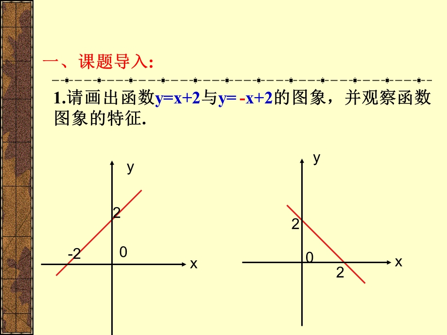 高一数学函数的单调性ppt.ppt_第2页