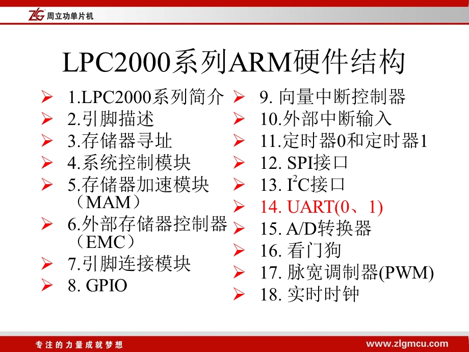 第4章 LPC2000系列ARM硬件结构(14～18).ppt_第1页