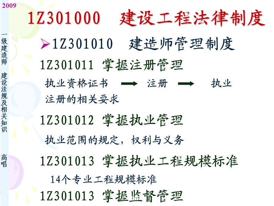 一级建造师法规精讲建设工程法规及相关知识.ppt_第2页