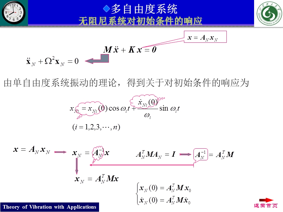 动力响应分析.ppt_第3页