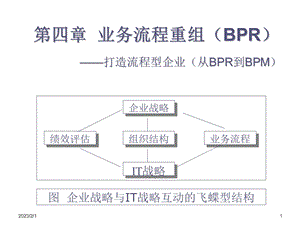 企业流程重组.ppt