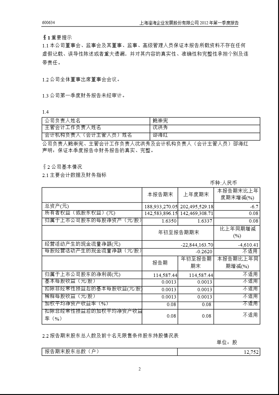 600634 ST海鸟第一季度季报.ppt_第3页