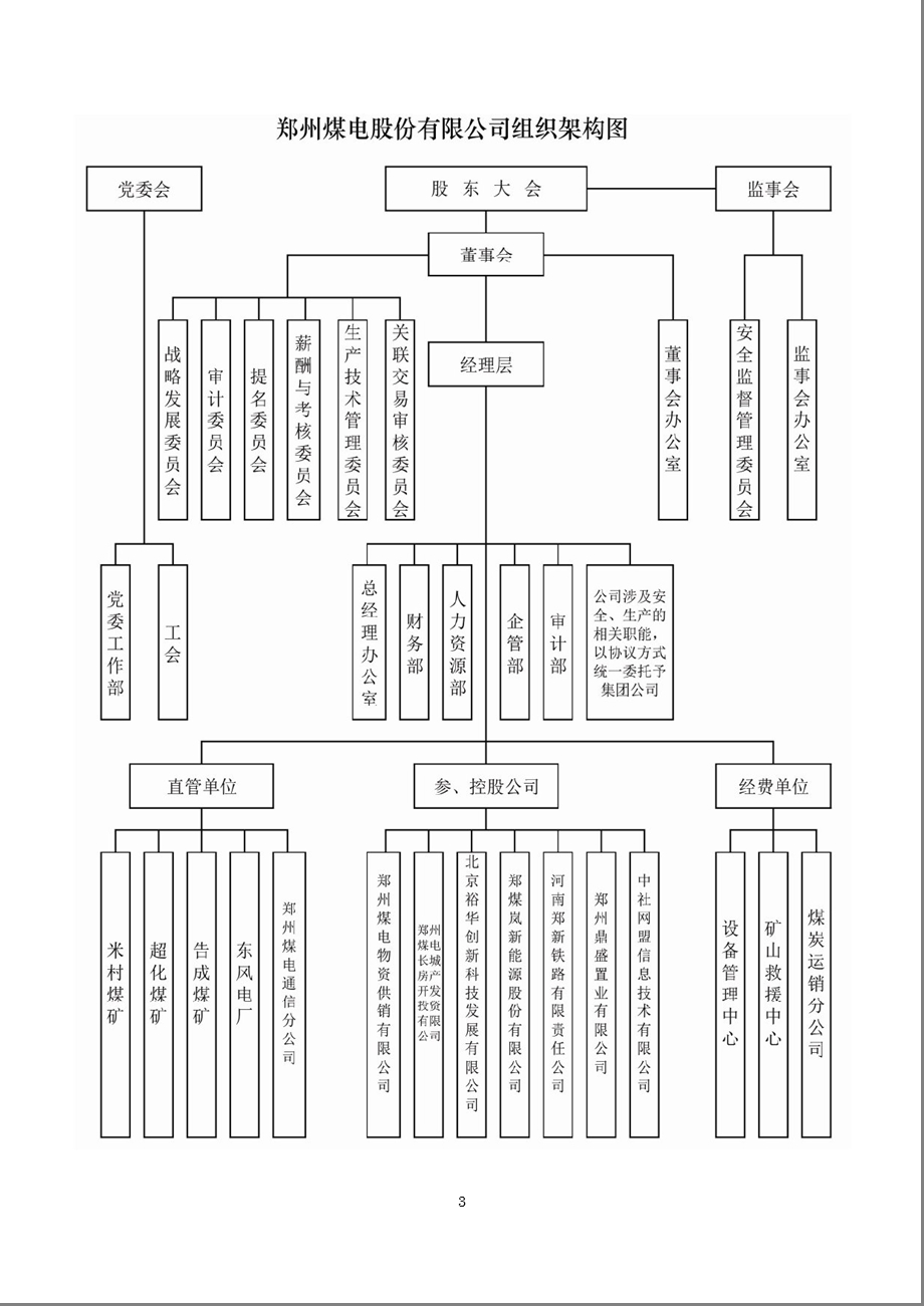 600121 郑州煤电内部控制规范实施工作方案.ppt_第3页