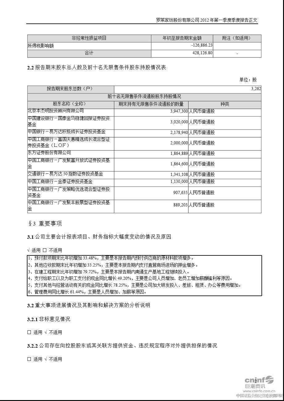 罗莱家纺：第一季度报告正文.ppt_第2页