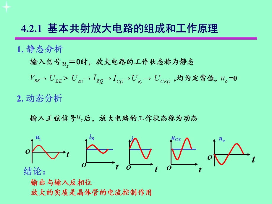 放大原理与图解分析.ppt_第2页