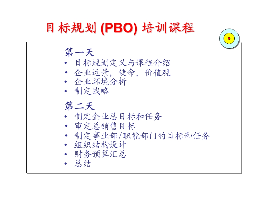 PBO目标规划.ppt_第2页