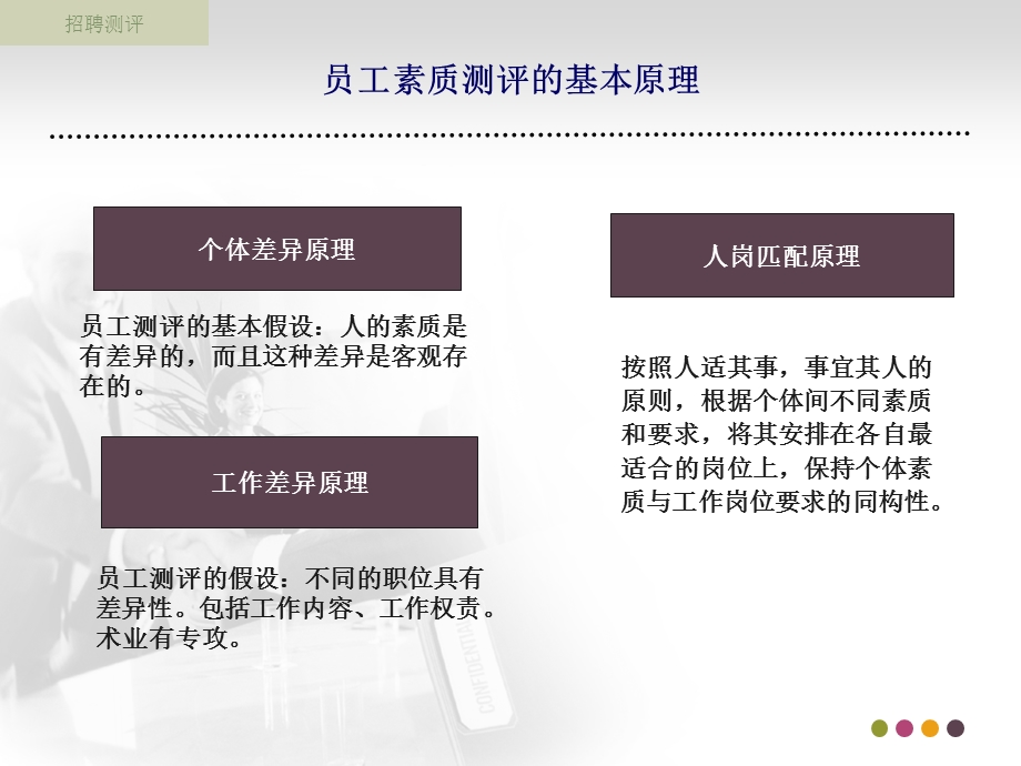 人力资源管理体系构建4.ppt_第3页