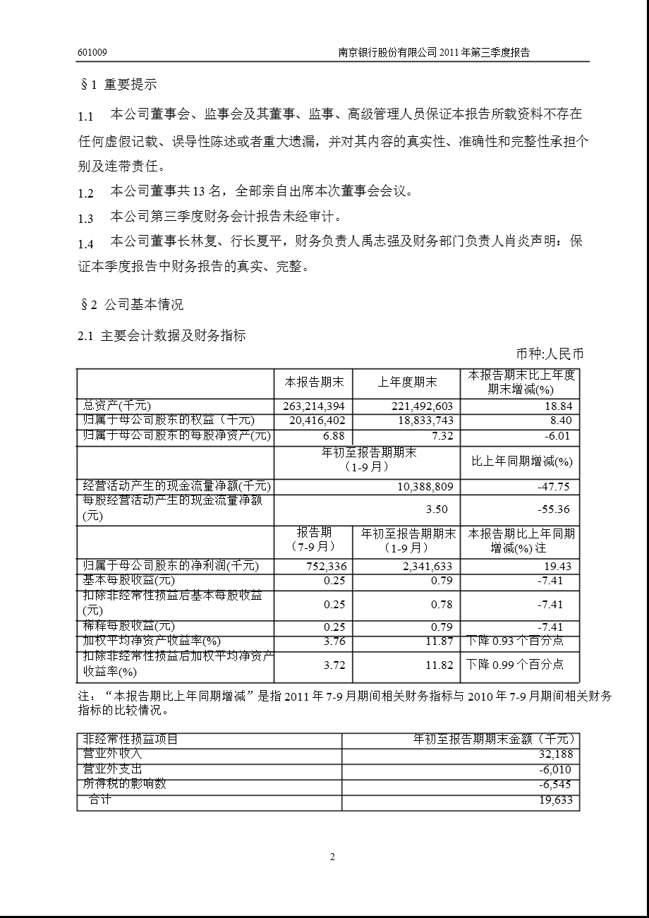 601009南京银行第三季度季报.ppt_第3页
