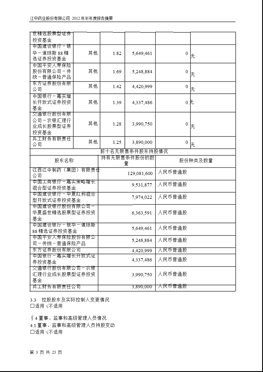 600750 江中药业半报摘要.ppt_第3页