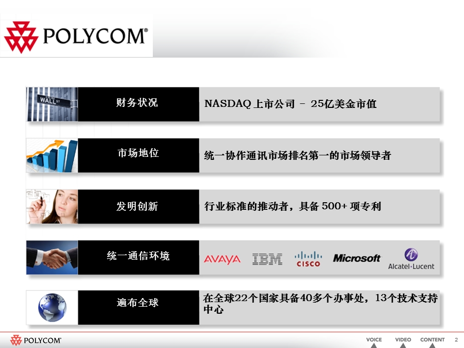 polycom 远程医疗高清应用.ppt_第2页