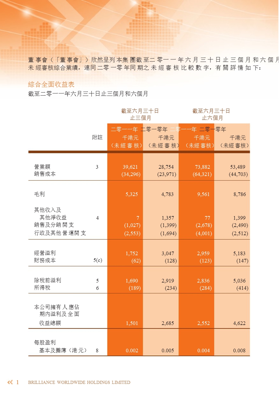 08312金滿堂控股 中期报告.ppt_第3页