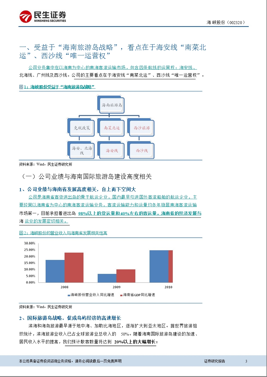 海峡股份(002320)深度报告：从价值的国度迈向成长的彼岸0224.ppt_第3页