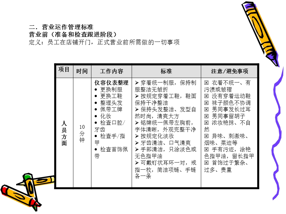 店铺营运运作管理(1).ppt_第3页