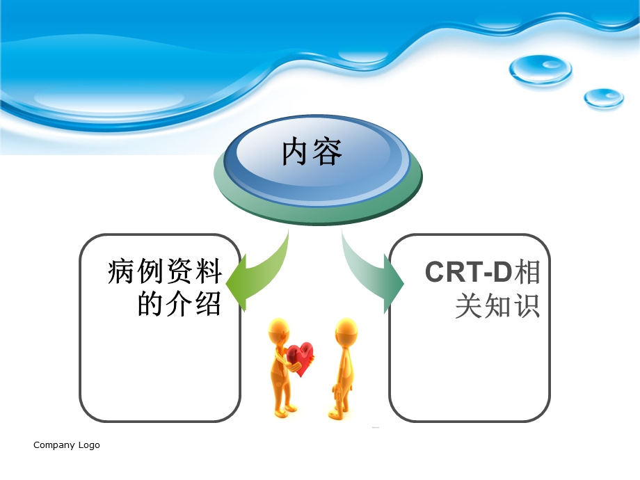 03护理查房.ppt_第2页