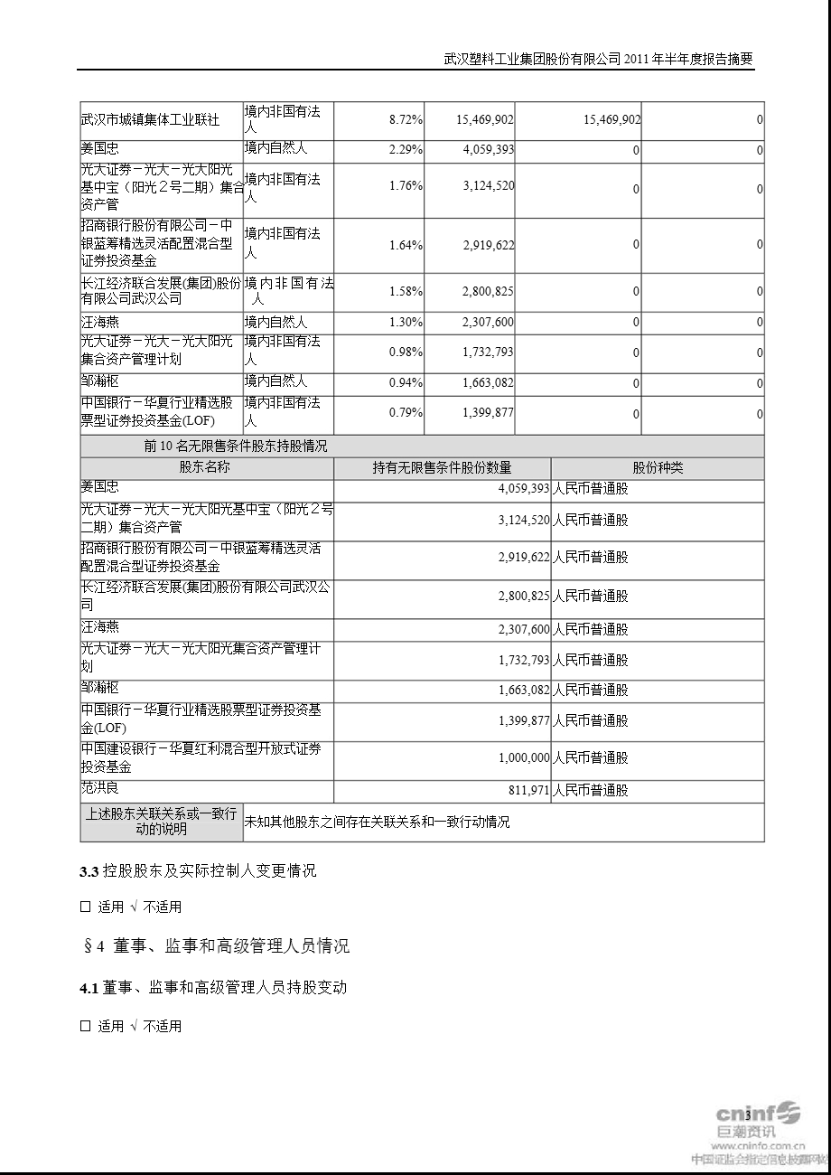 武汉塑料：半报告摘要.ppt_第3页