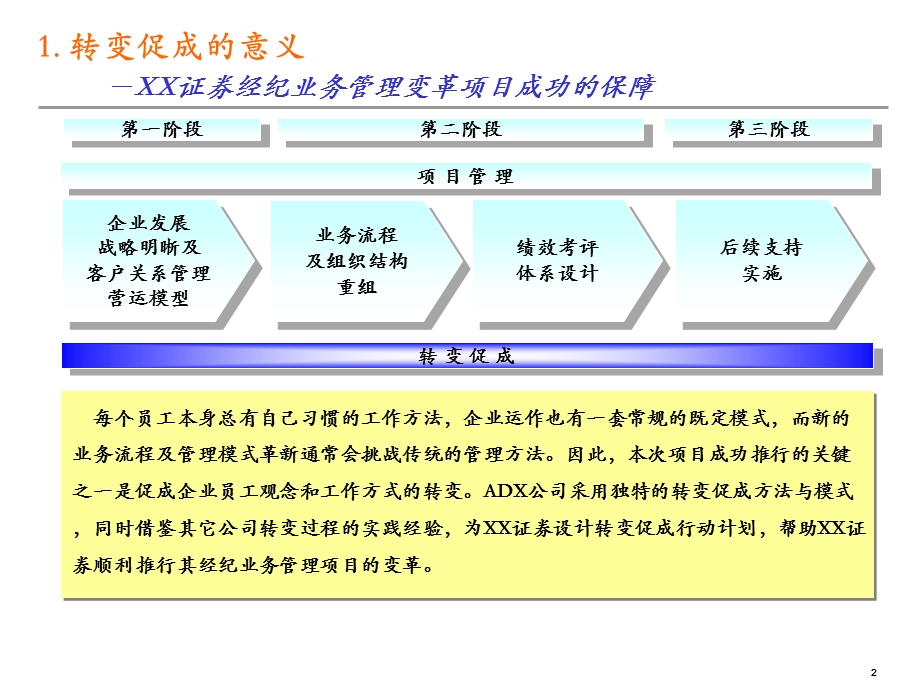 XX证券转变促成工作计划和沟通计划.ppt_第3页