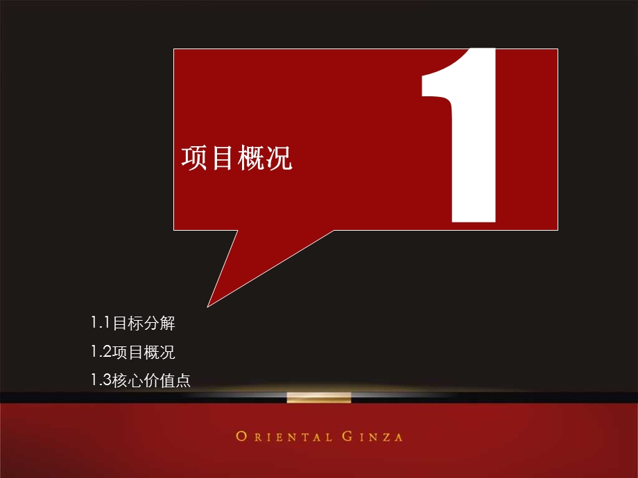 2010东方银座公馆价格策略报告114p(2).ppt_第3页