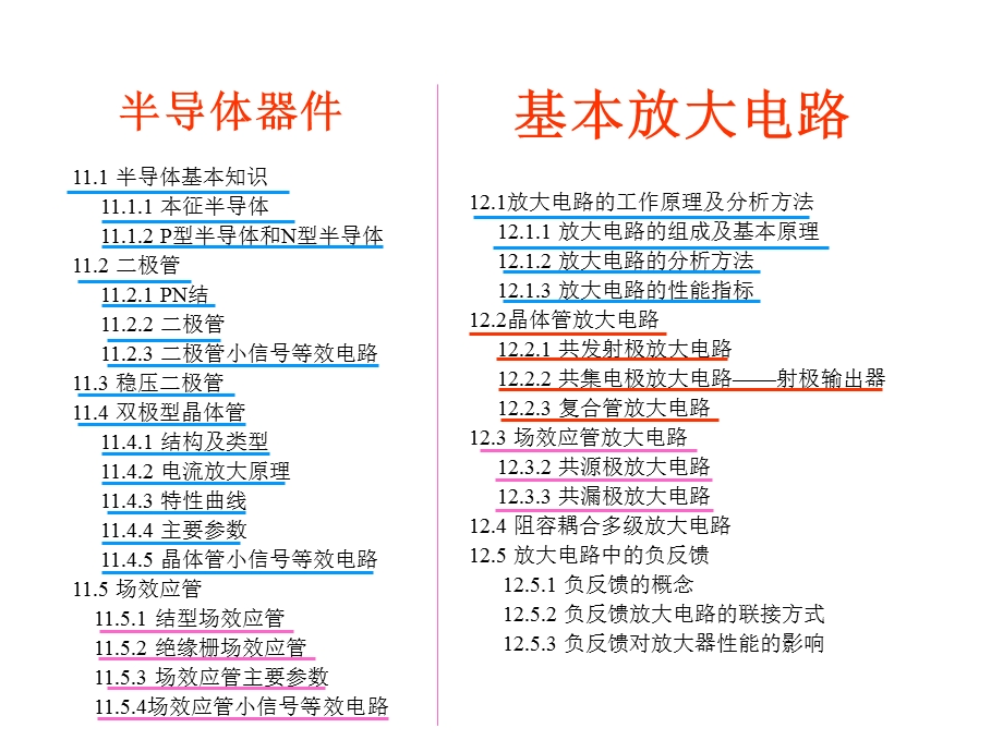 半导体器件教学课件PPT.ppt_第1页