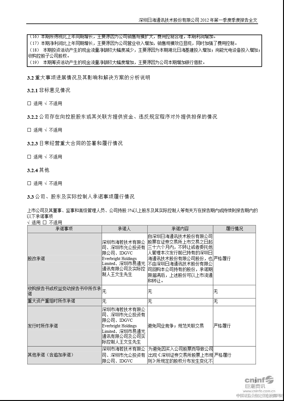 日海通讯：第一季度报告全文.ppt_第3页