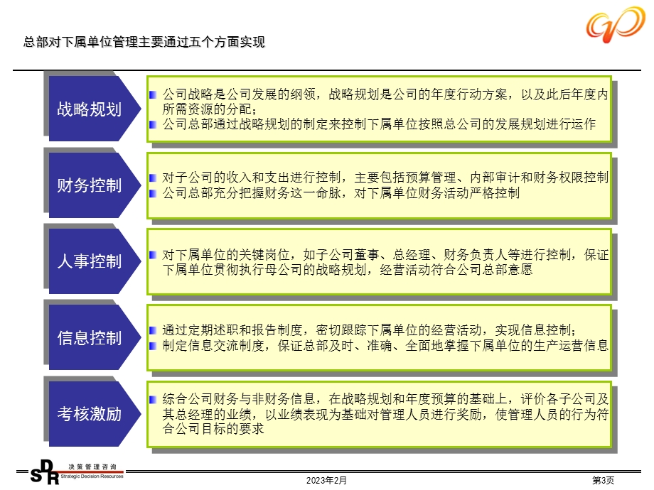 铭远-广核项目—培训借鉴1.ppt_第3页