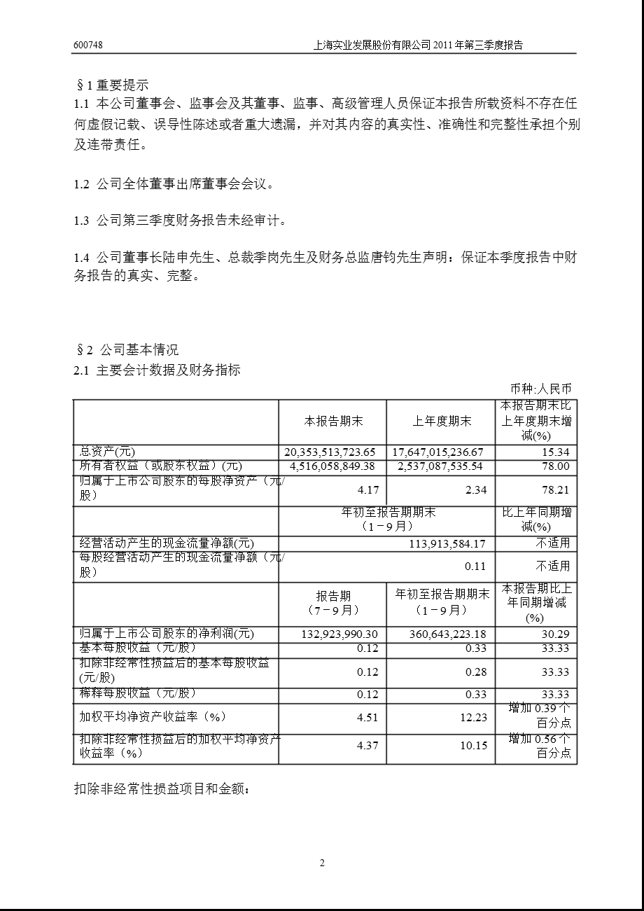 600748上实发展第三季度季报.ppt_第3页