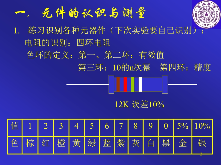 低频单管放大电路试验PPT.ppt_第2页