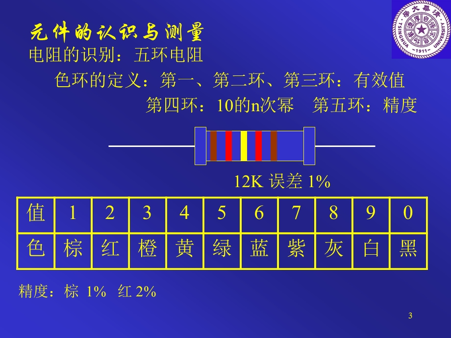 低频单管放大电路试验PPT.ppt_第3页