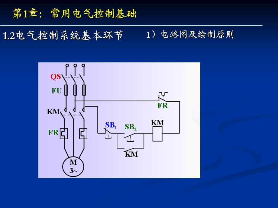 电气控制基本环节常用电器控制基础教学PPT.ppt_第2页