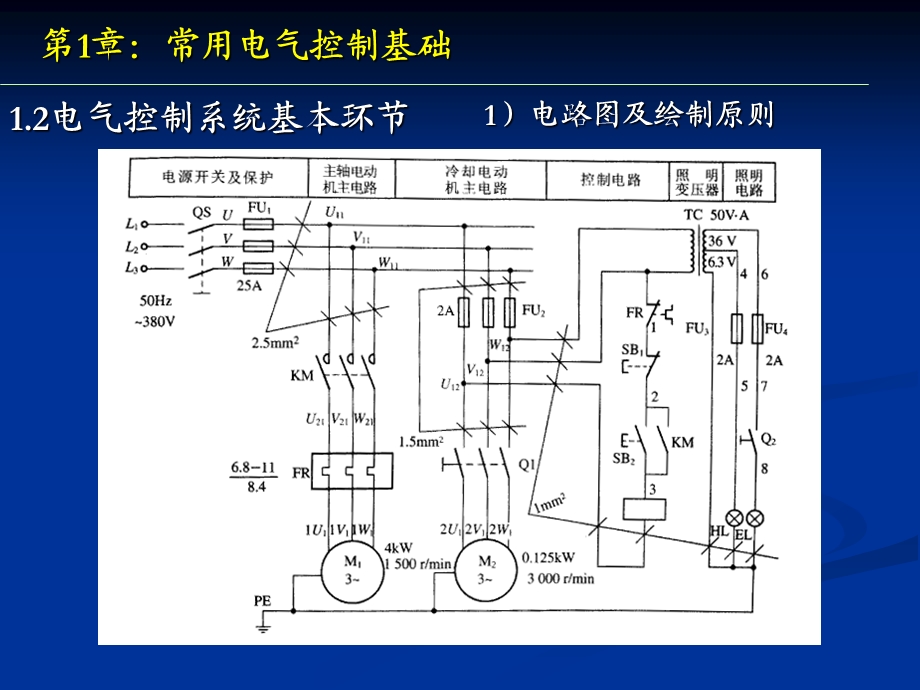 电气控制基本环节常用电器控制基础教学PPT.ppt_第3页