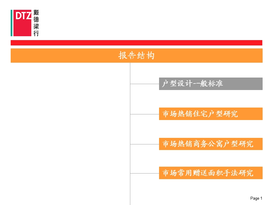 戴德梁行龙华项目深圳户型研究报告.ppt_第2页